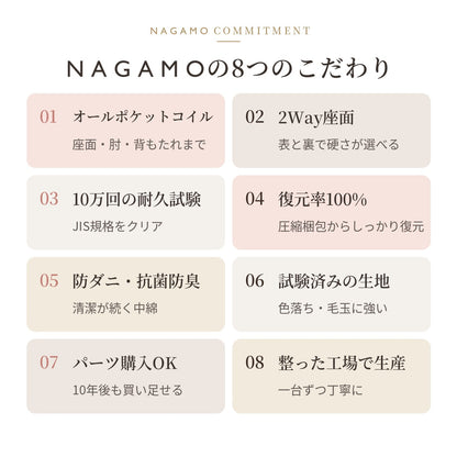 ソファ【 NAGAMO -ナガモ- 】 2人掛け用